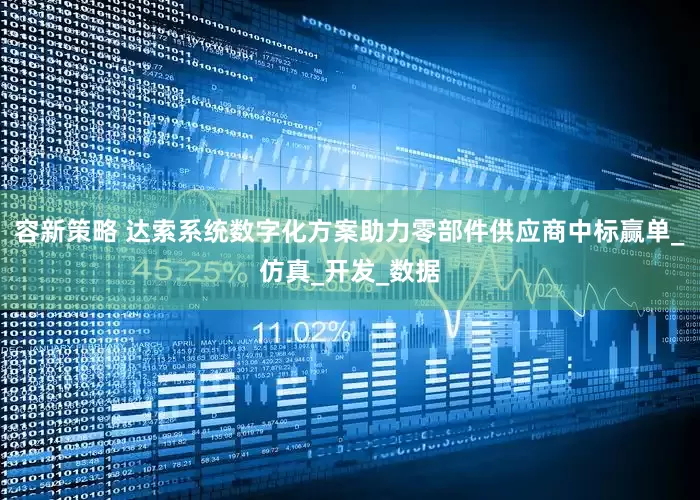 容新策略 达索系统数字化方案助力零部件供应商中标赢单_仿真_开发_数据